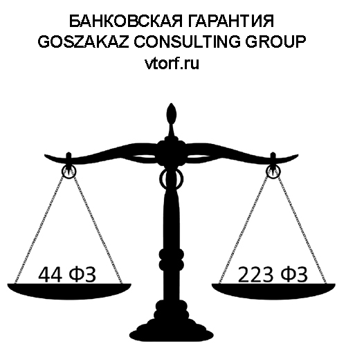 Банковская гарантия от GosZakaz CG в Тамбове